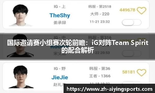 国际邀请赛小组赛次轮前瞻：iG对阵Team Spirit的配合解析